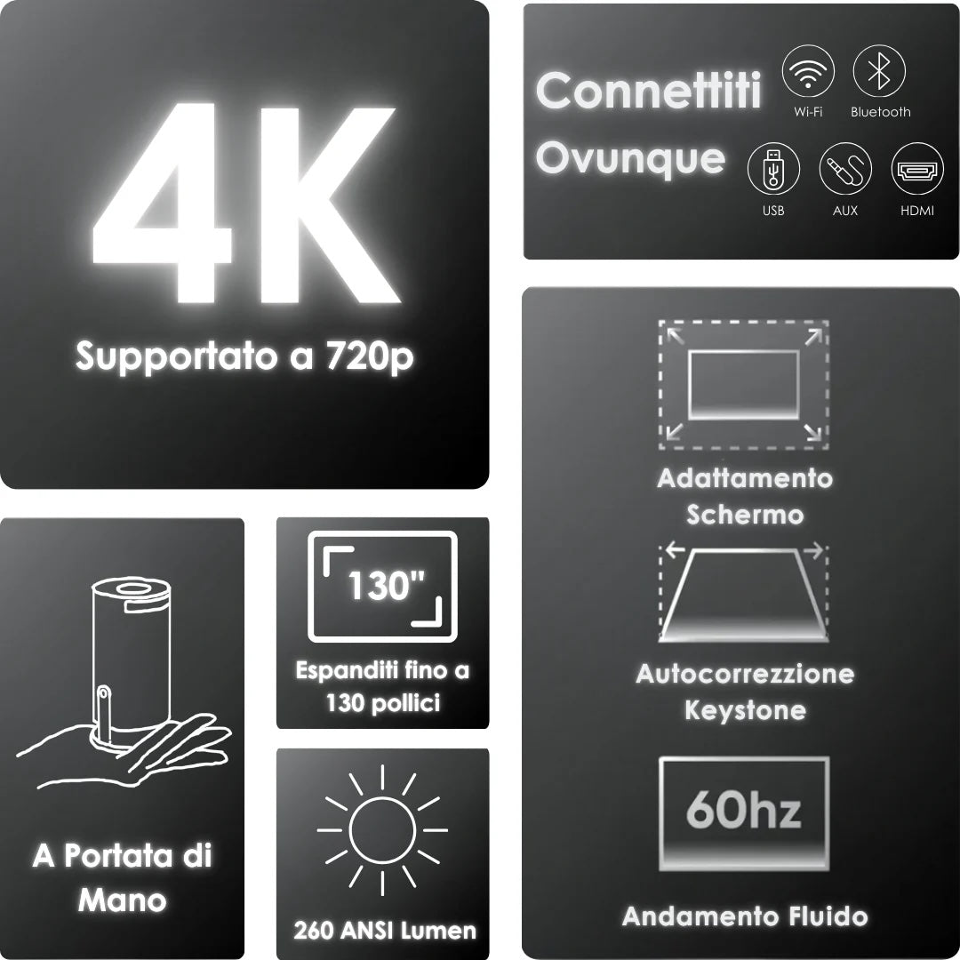 CineGo 4K™ - Proiettore 4K